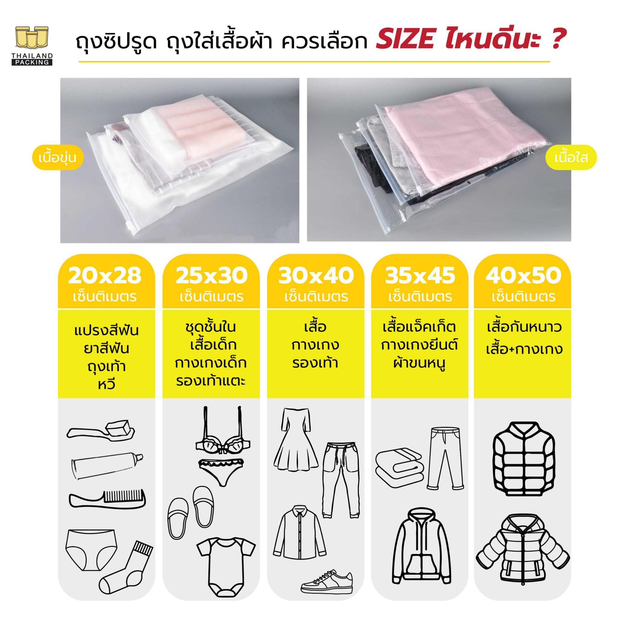 ถุงซิปรูด ขนาด 20X28 Cm สำหรับใส่เสื้อผ้า หรือใส่เพื่อกันฝุ่น 50 ชิ้น -  Thailand Packing
